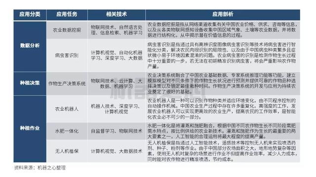 精准三肖三期内必中的内容,合理决策评审_理财版13.875