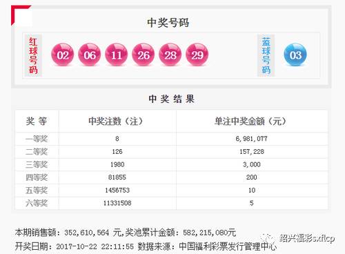 新澳门彩王中王免费,实地数据评估方案_完整版26.121