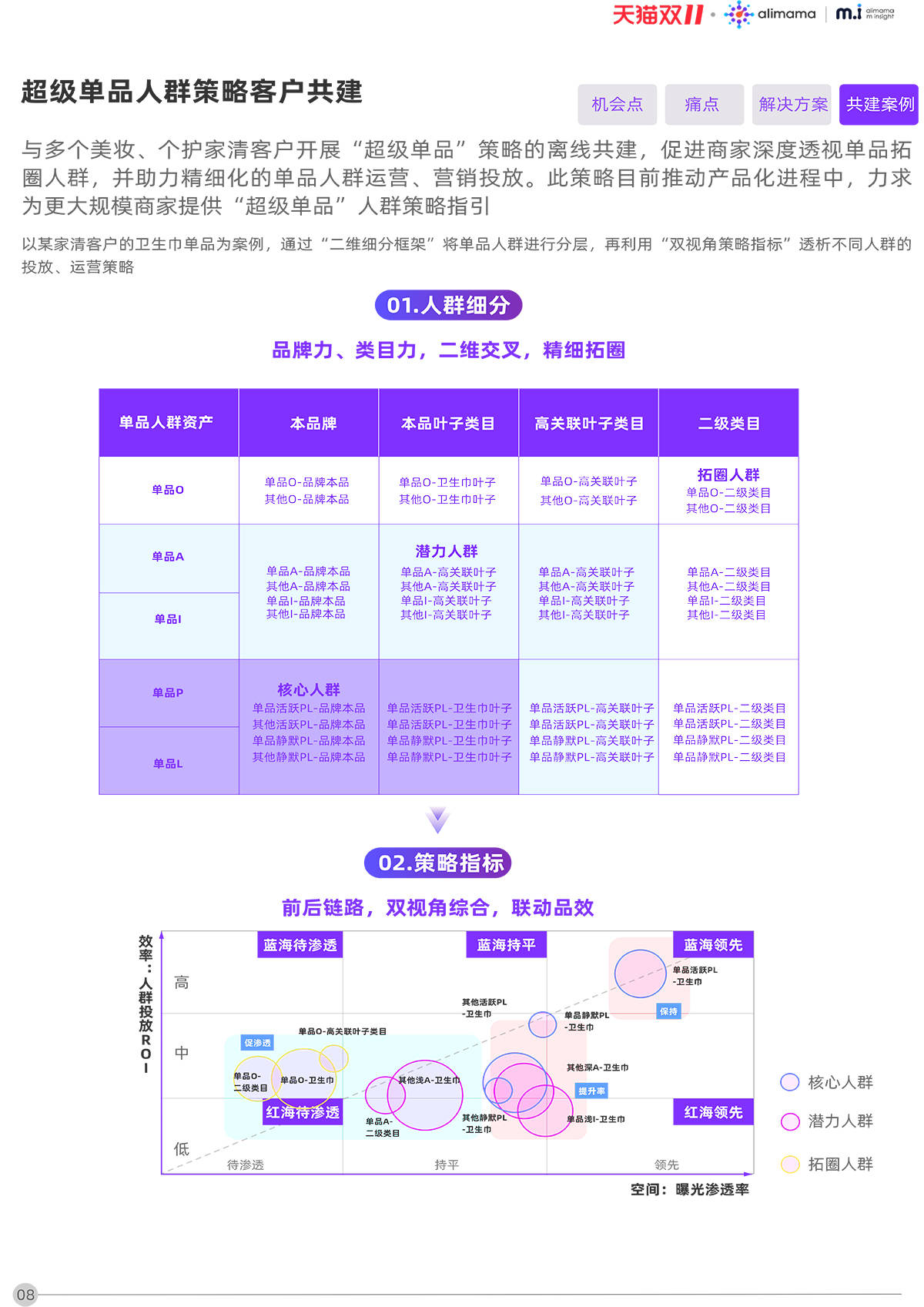 新澳天天开奖资料大全三十三期,环境适应性策略应用_顶级版65.930