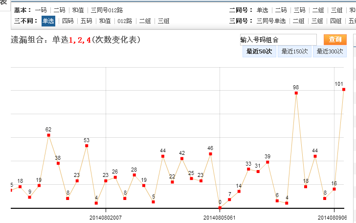 王中王三组三中三,实地分析数据设计_7DM96.305