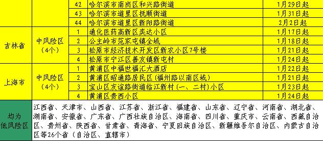 2004新澳门天天开好彩,功能性操作方案制定_tShop35.287