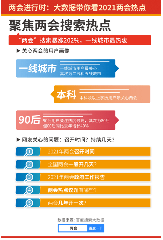 中船杜刚被纪检监察调查了,数据解析导向计划_专业款34.170