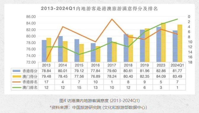 2024年新澳门今晚开什么,最佳精选解释落实_KP23.552