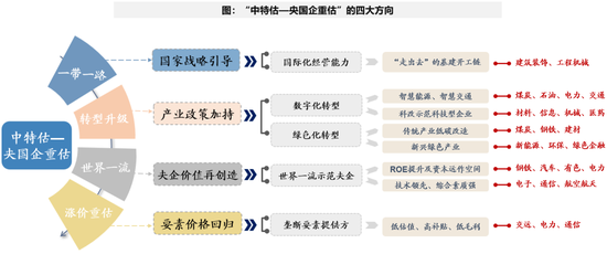 冰忆飘雪 第2页