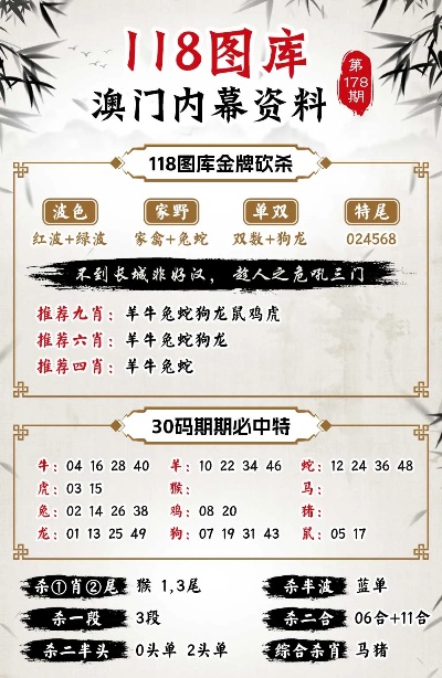 管家一肖100‰澳门,最新核心解答定义_FHD版64.515