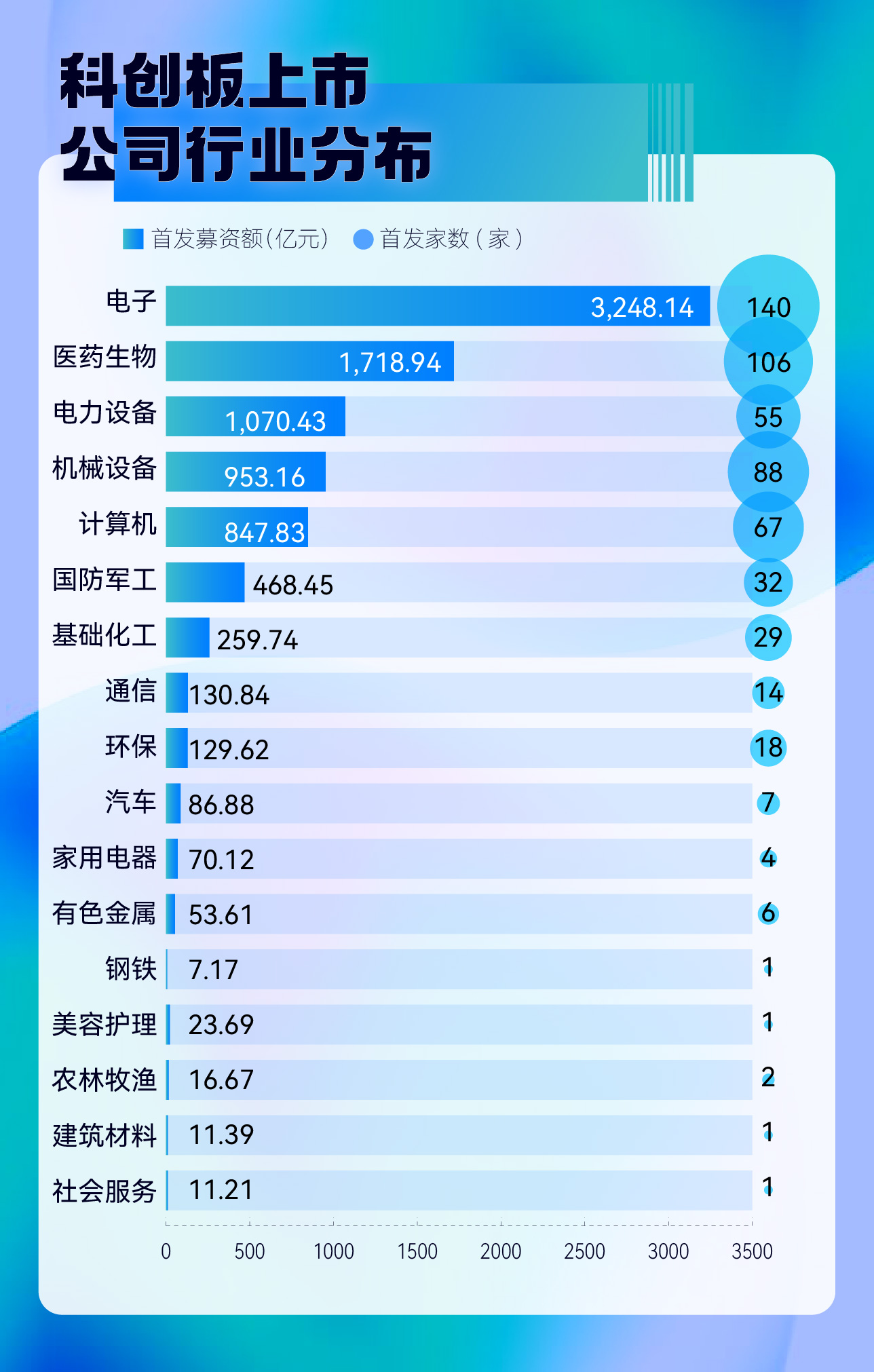 退出演绎圈 第2页