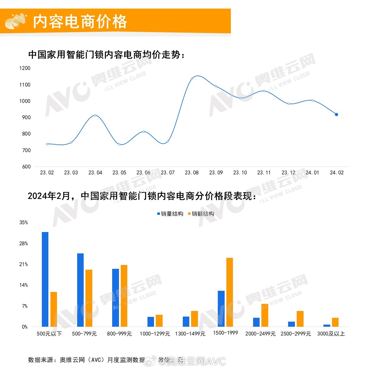 新奥门资料免费提供,全面解析数据执行_Advance19.868