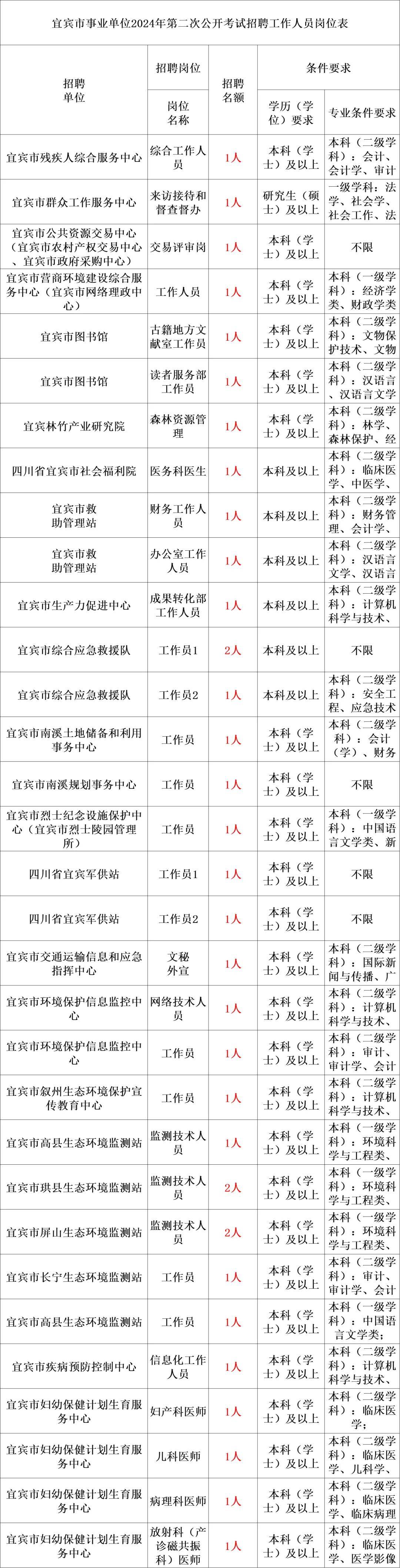 新澳门2024年资料大全管家婆,互动性策略解析_Pixel38.573