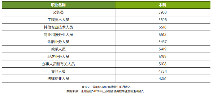 2024新奥门天天开好彩大全85期,合理执行审查_LT48.241