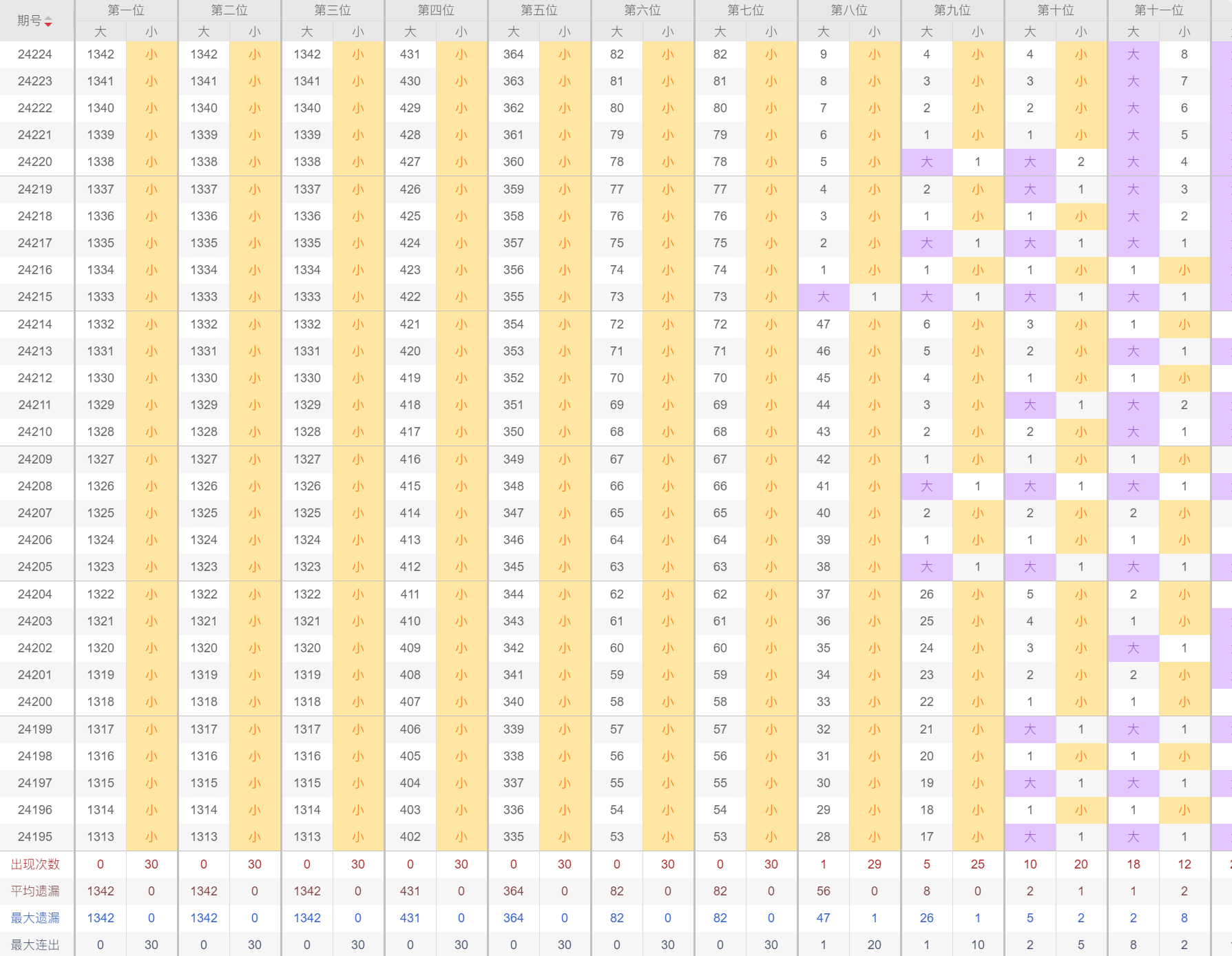 新澳门今晚开奖结果查询表,多样化策略执行_超值版92.938