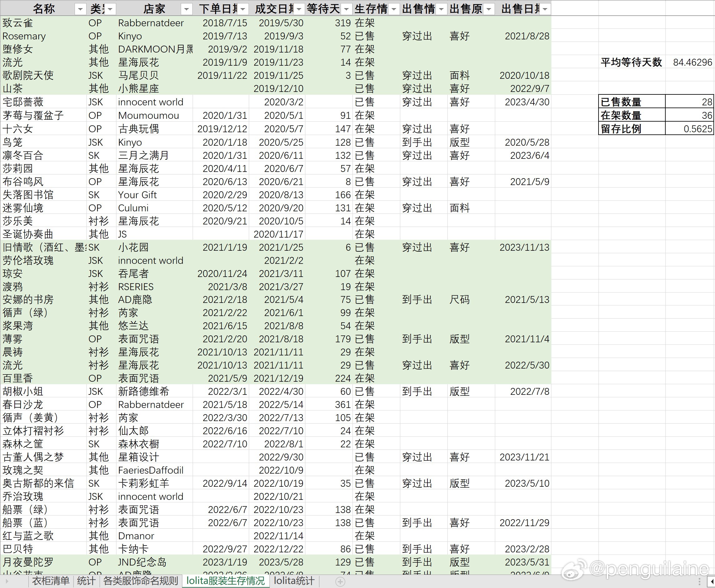 新澳门今晚9点30分开奖结果,实地验证分析数据_手游版28.89