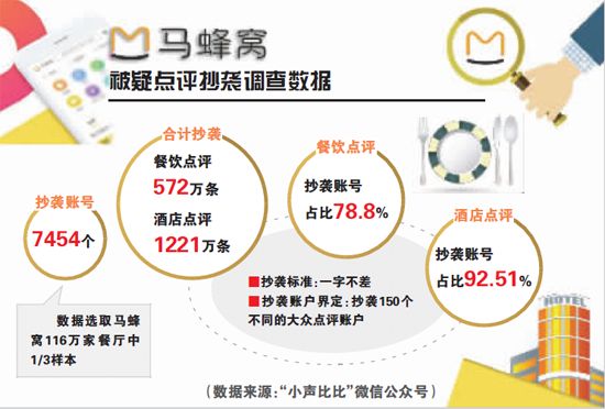 新粤门六舍彩资料正版,实地数据验证策略_HDR版56.733