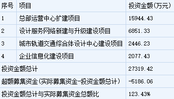 新澳资料免费长期公开,快速解答计划设计_交互版46.575