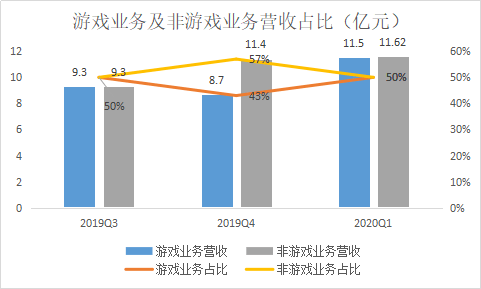 澳门四不像网,数据分析说明_轻量版34.776