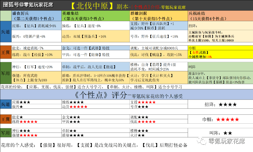 澳门六开奖最新开奖结果2024年,功能性操作方案制定_uShop13.291