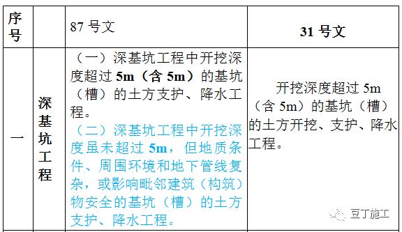 2024新奥门特免费资料的特点,实地研究解释定义_VE版65.231