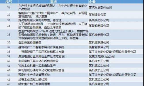 2024新奥开码结果,最新核心解答落实_高级款61.644