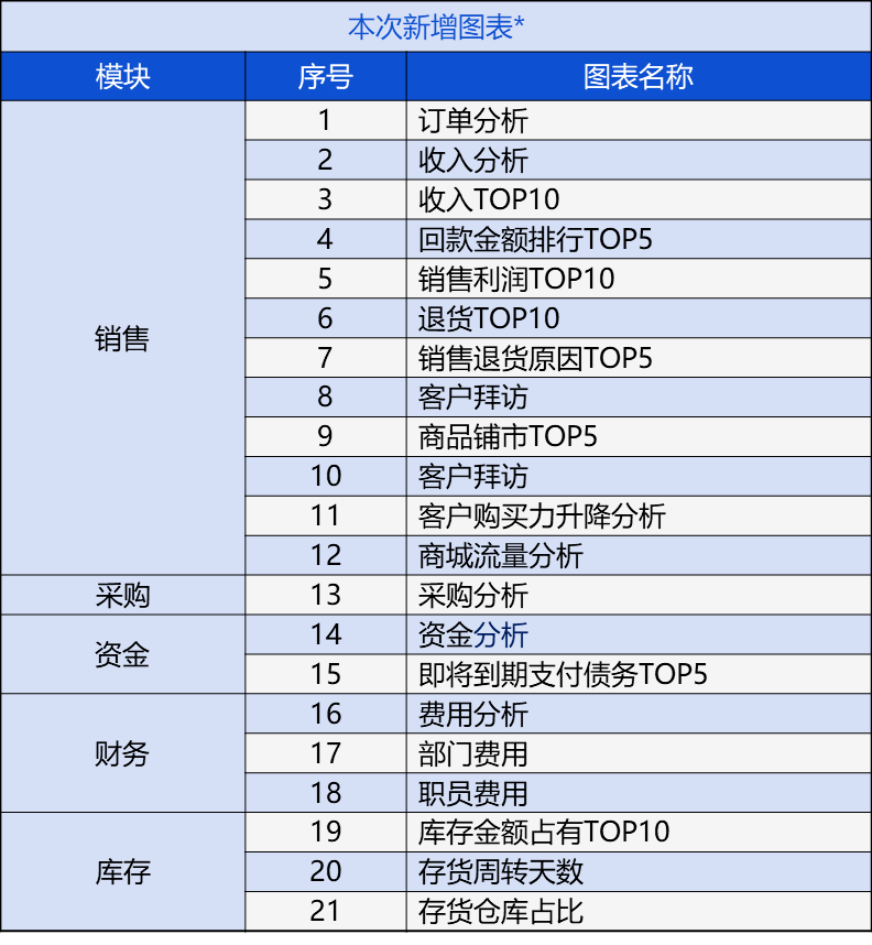 管家婆一肖一码最准资料,动态调整策略执行_WearOS86.435