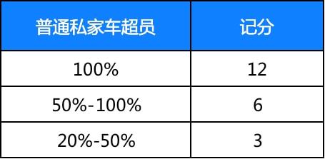 新澳2024年开奖记录,稳定性方案解析_HT21.91