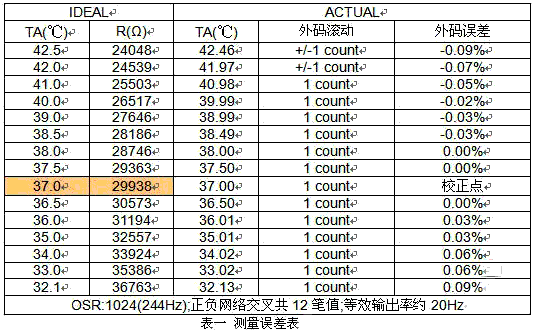 2024新澳正版资料最新更新,快速响应方案_标配版84.272