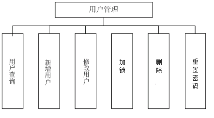 黄龙县数据和政务服务局新项目，数字化政务的新里程碑进展报道