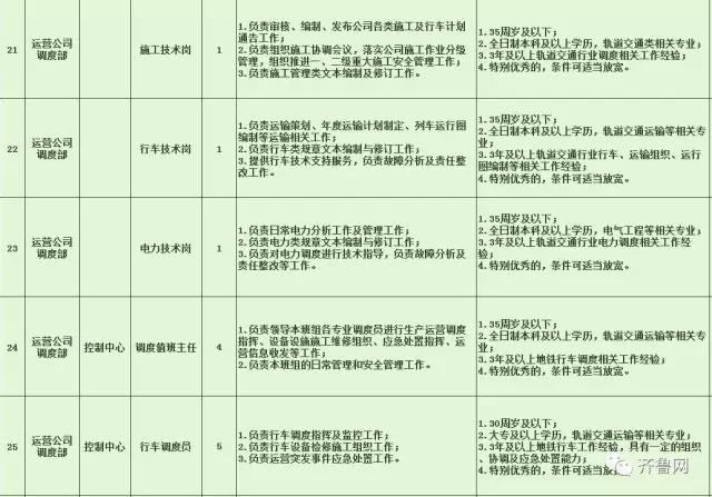 保税区特殊教育事业单位最新招聘信息解读与指南