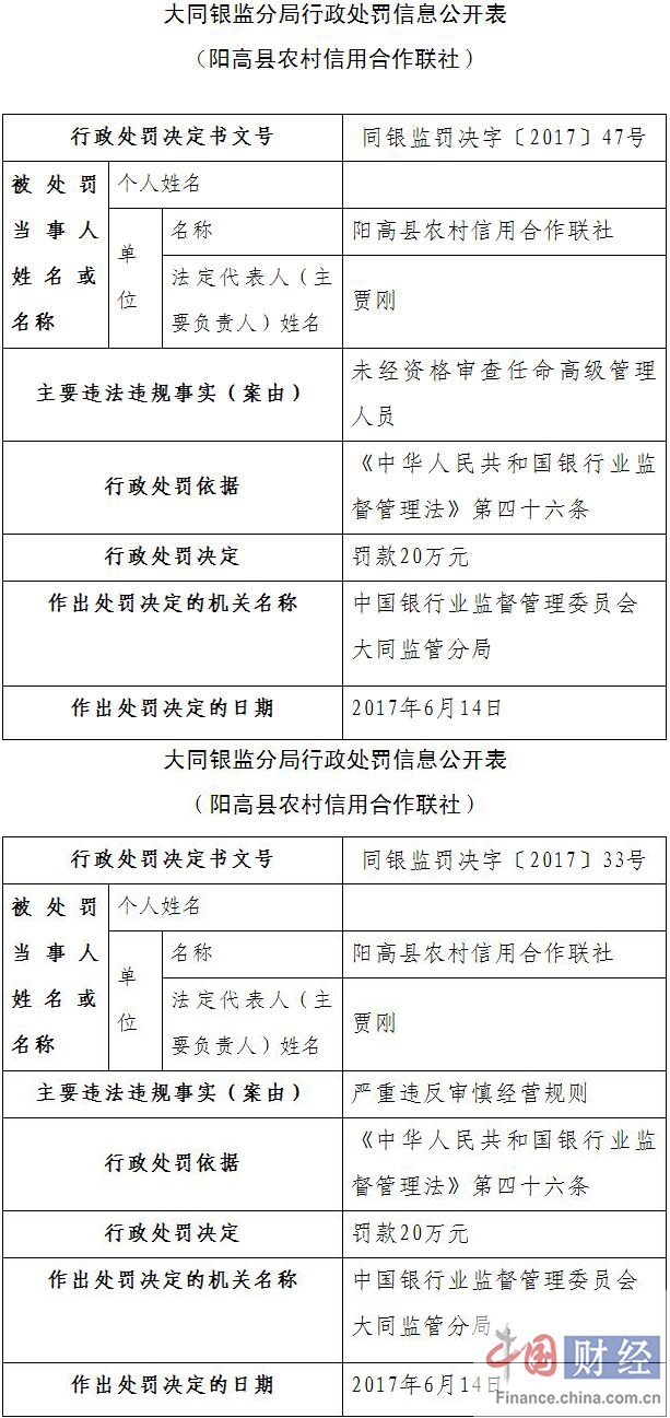 安达市农业农村局人事大调整，推动农业现代化发展的强大领导阵容亮相