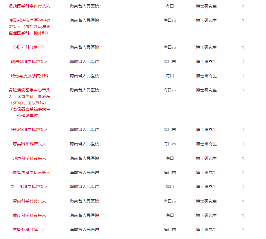 2024年12月13日 第22页