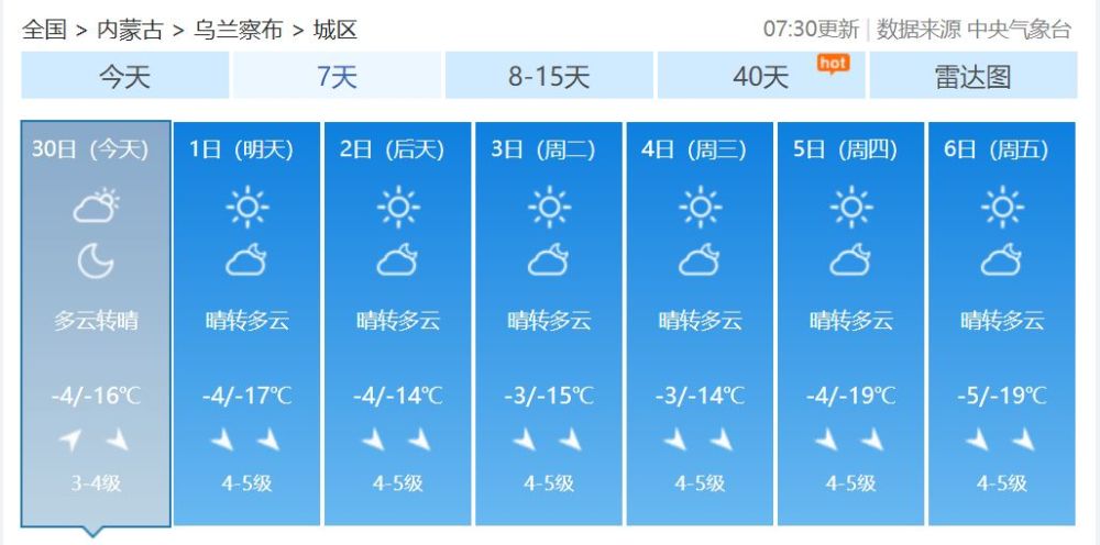 乌兰淖尔镇天气预报更新