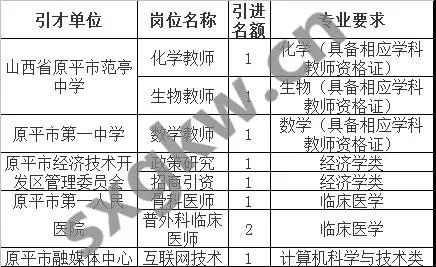 和顺县级托养福利事业单位发展规划展望