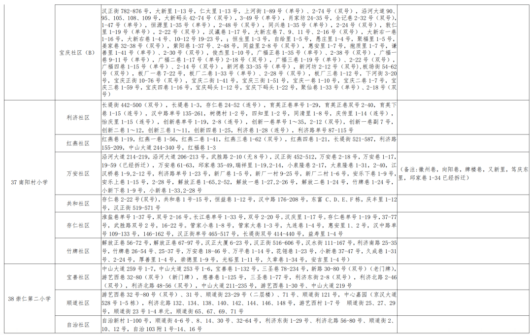 小金县小学人事任命揭晓，未来教育新篇章的引领者