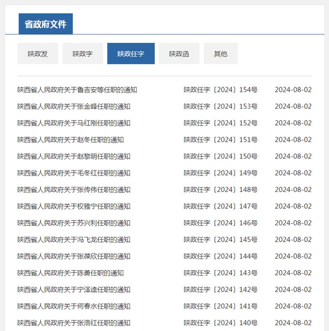 类乌齐县数据和政务服务局人事任命动态深度解析