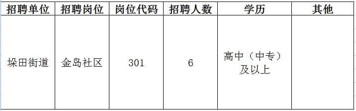 纳溪区初中最新招聘概览，职位信息一览无余