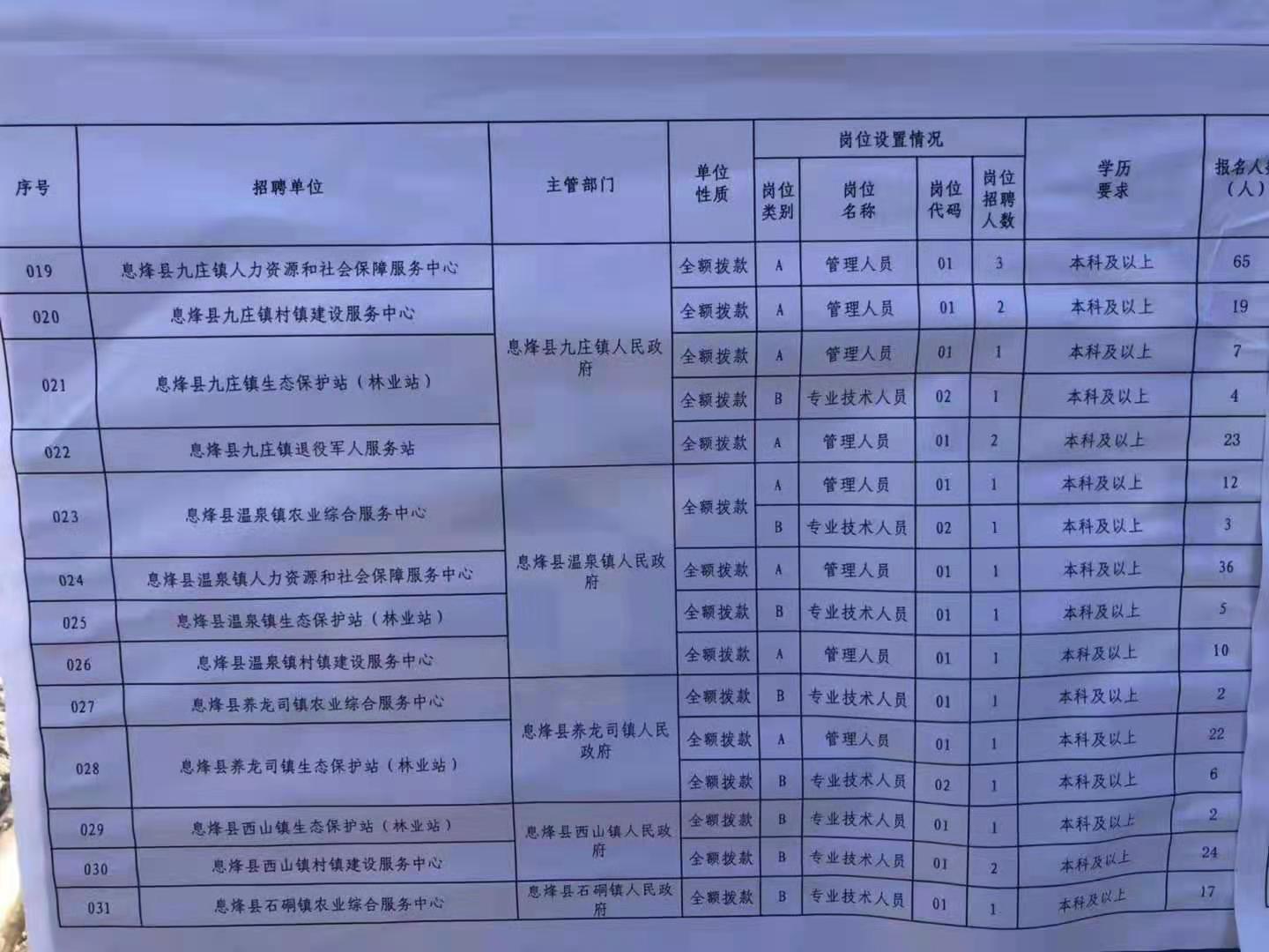 合水县特殊教育事业单位招聘最新信息及解读