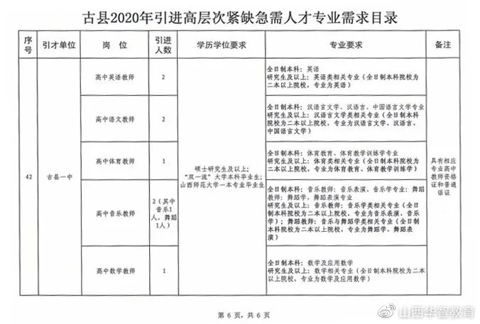 昭觉县成人教育事业单位新项目，县域教育现代化的关键推动力