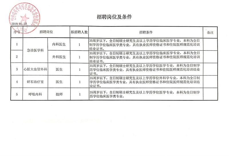 辉南县计生委最新招聘信息与职位详解