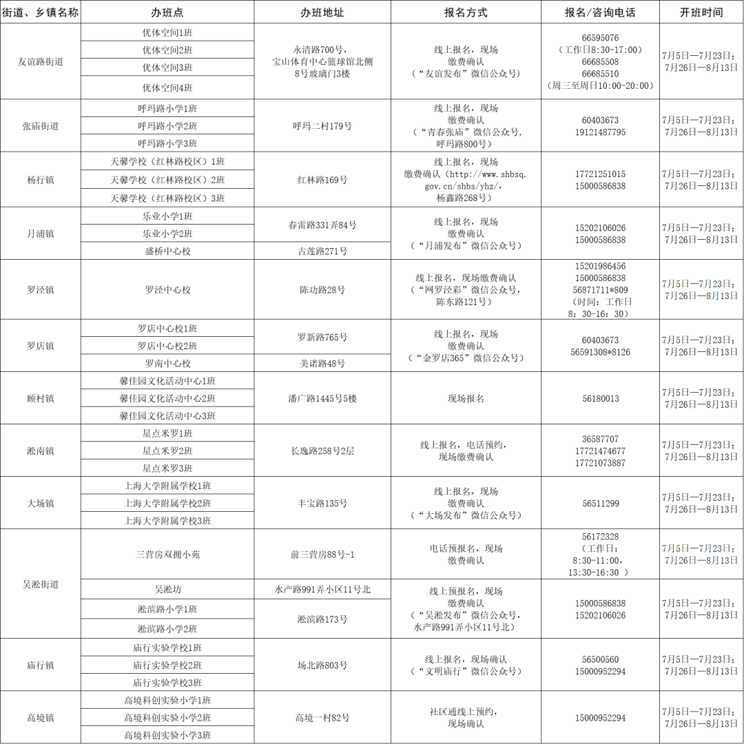 下关区小学招聘最新信息汇总