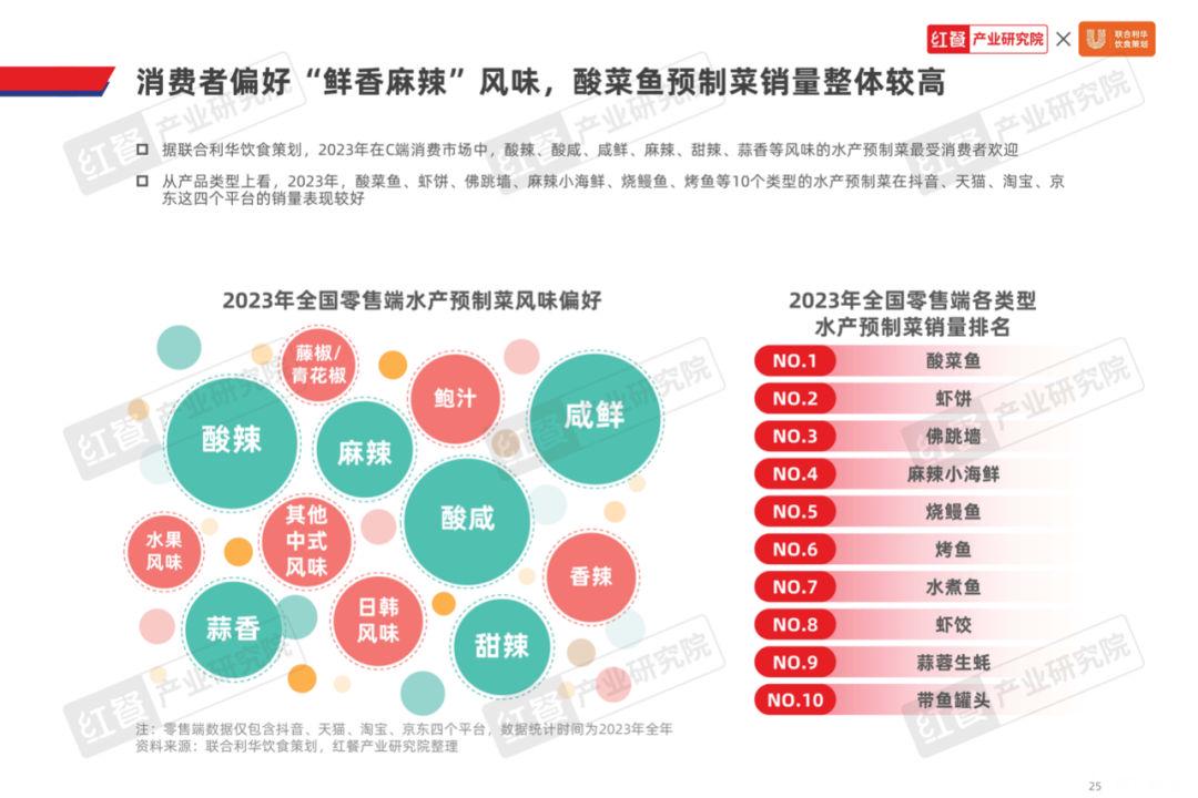 密山市防疫检疫站未来发展规划展望