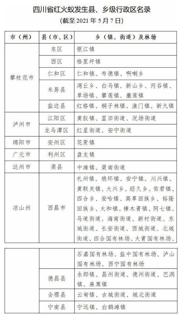 改则县防疫检疫站招聘信息发布与职业机遇探讨