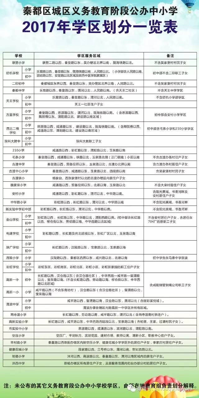 兴山区成人教育事业单位发展规划概览