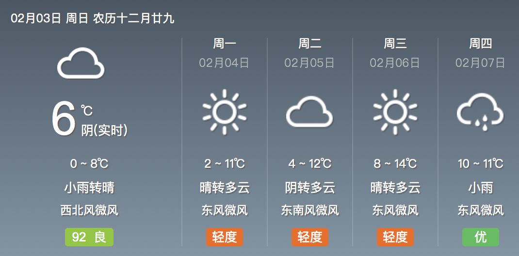 褚兰镇天气预报更新，最新天气状况及预测