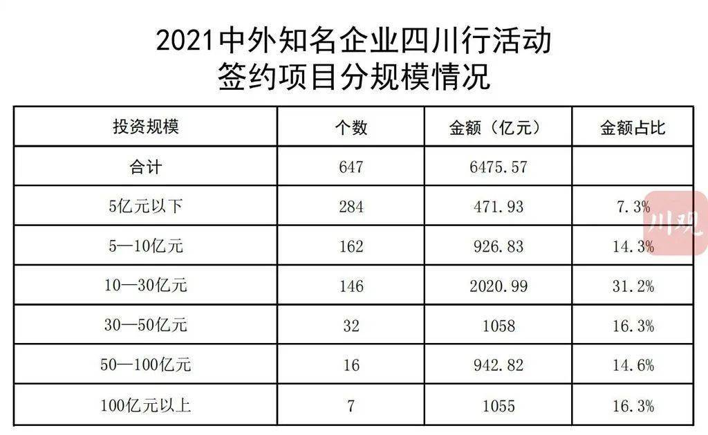 芒康县成人教育事业单位重塑教育生态，开启县域成人继续教育新篇章的项目启动