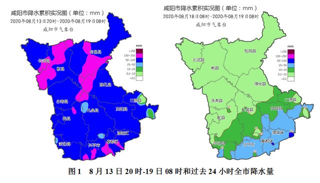 幸福社区天气预报更新通知