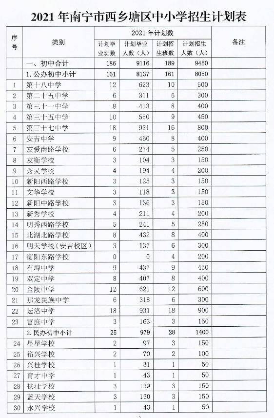 钟楼区初中最新招聘信息全面解析