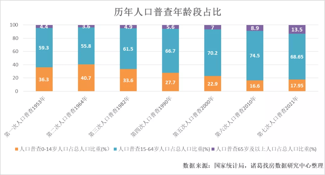 陈仓区数据和政务服务局人事任命动态解析