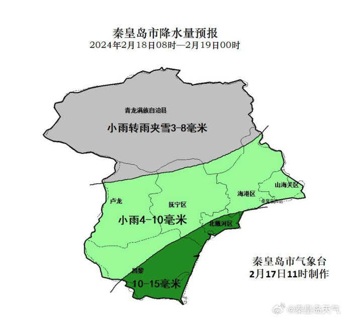 赛乌素镇天气预报更新通知