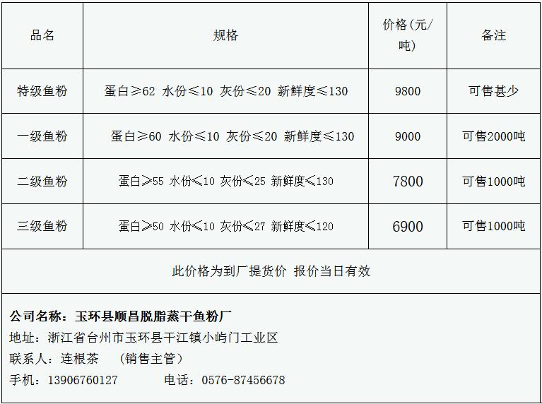 东光县统计局最新发展规划概览