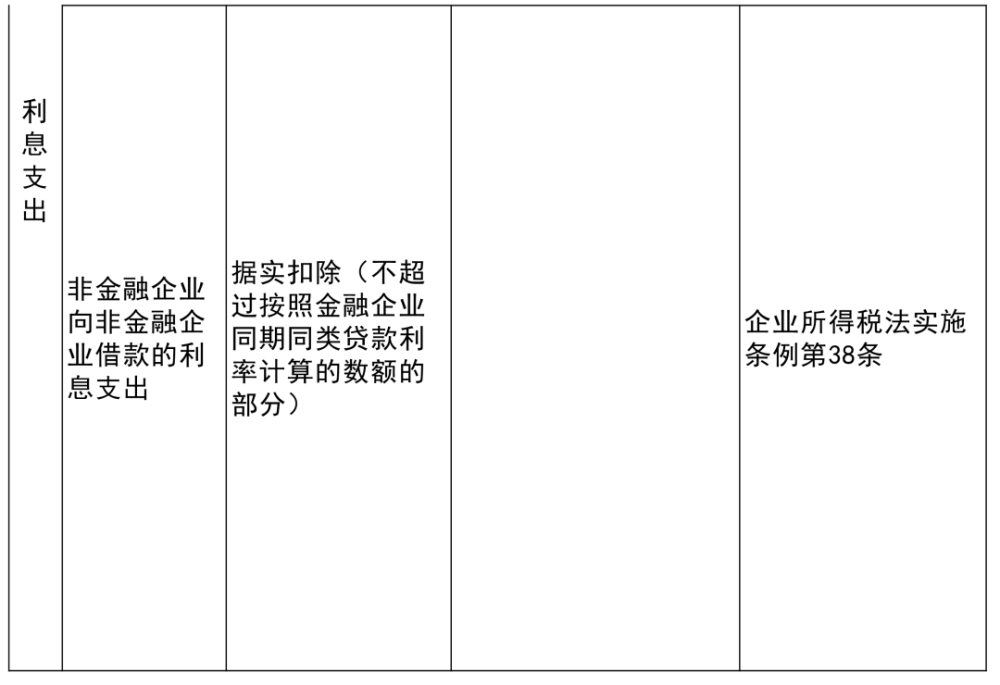 望谟县级托养福利事业单位新项目，托起民生福祉，展现社会责任担当