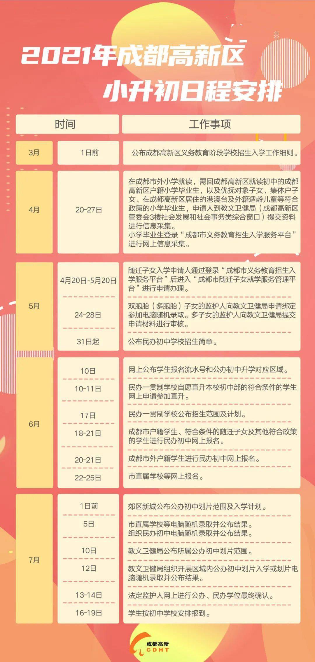 兰山区审计局最新招聘信息全面解析