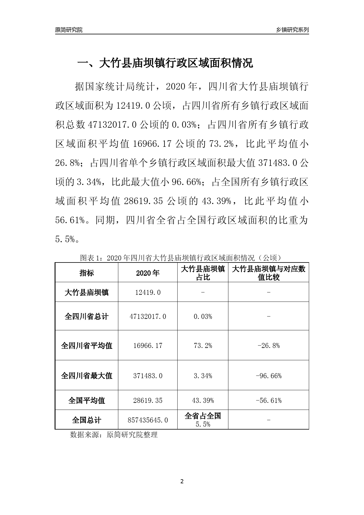 大竹县农业农村局最新发展规划概览